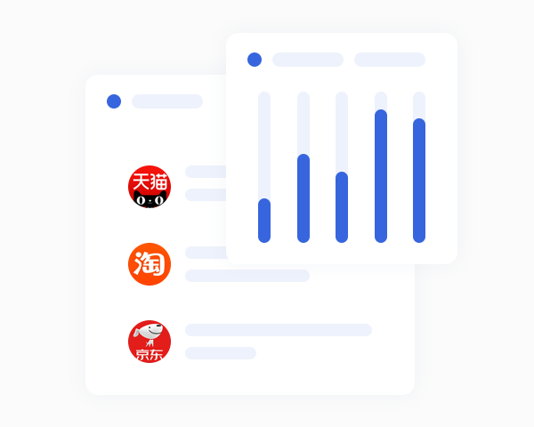 价格方案A